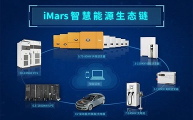 實(shí)力加冕！英威騰斬獲新興能源技術(shù)研發(fā)大獎(jiǎng)，創(chuàng)新驅(qū)動(dòng)綠色未來