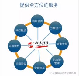 默默耕耘，靜待花開 隆瑪科技15周年儲(chǔ)能技術(shù)發(fā)展記